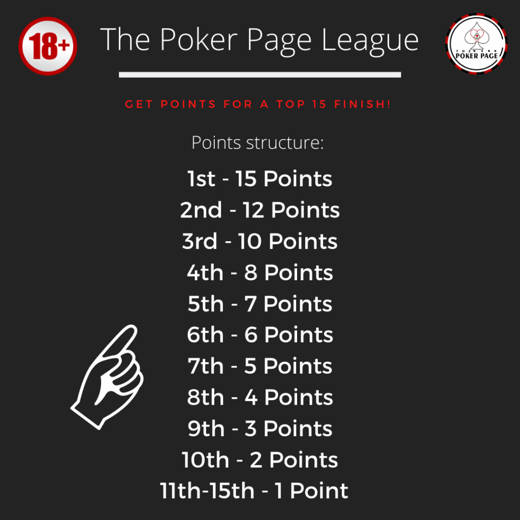 Tournaments ThePokerPage